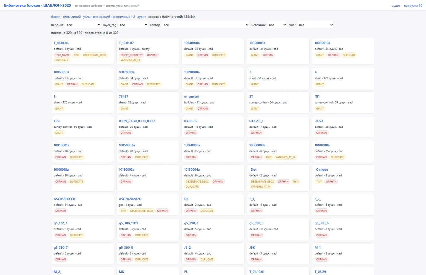 VETKA_DWG block library audit console